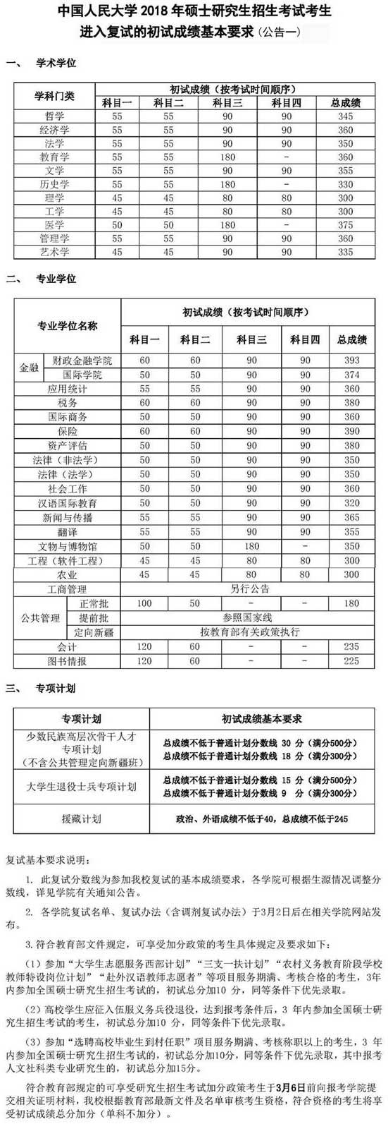 20180303094627.jpg 20180303094627.jpg